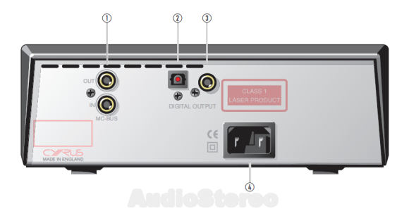 Cyrus CDt rear panel drawing